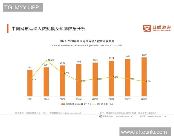 南京网球队引领最新网球节奏TOP10榜单赛事热度持续攀升