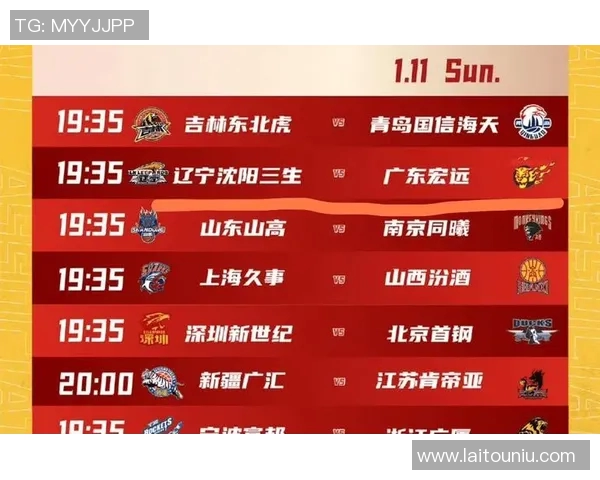 广州篮球队领跑最新篮球节奏TOP10榜单引发热议