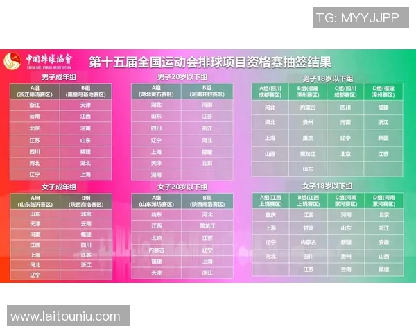 排球比赛经验排行榜揭晓广州排球队荣登第五名展现实力与潜力